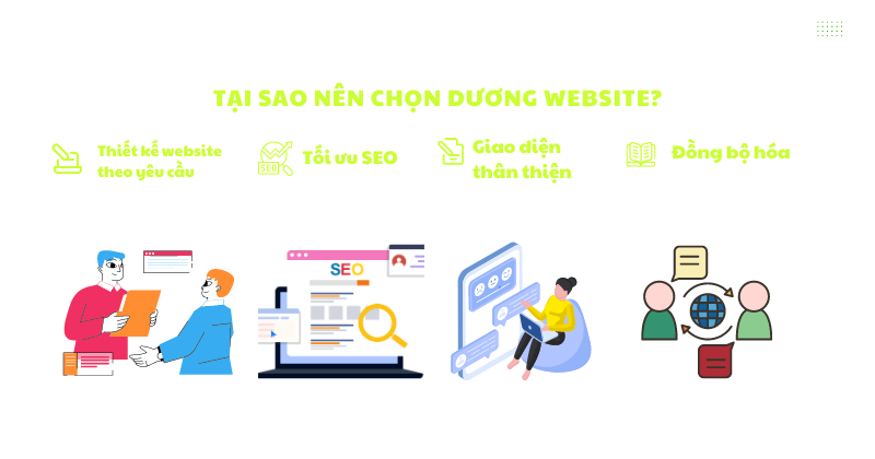 Tại sao nên chọn Dương Website